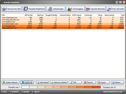 Website Popularity Screenshot